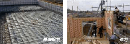 高性能住宅は見えない所をしっかりとていねいにつくる必要があります。